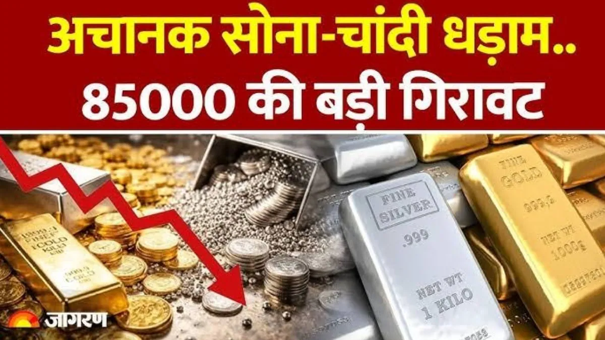 Gold and Silver Prices