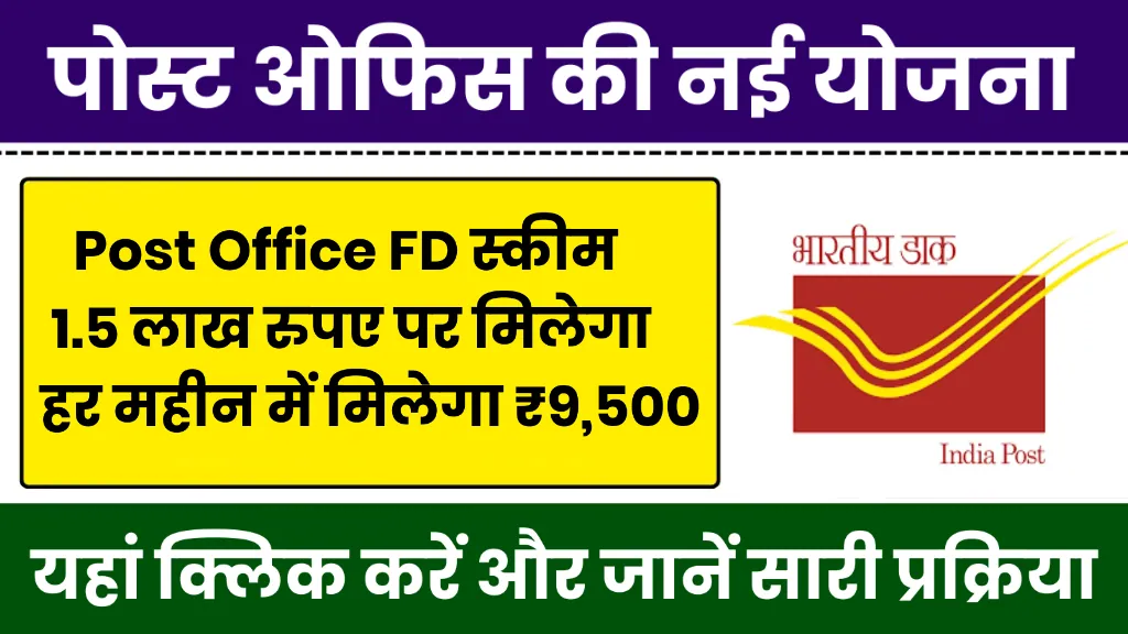 Post Office New FD Scheme 2026